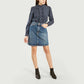 Nudie Jeans Hanna Denim Skirt Blue Freckles - the tartan fox